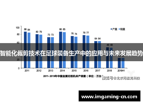 智能化裁剪技术在足球装备生产中的应用与未来发展趋势